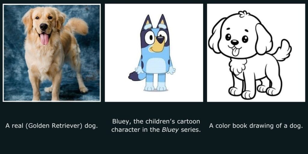 Examples of Dogs